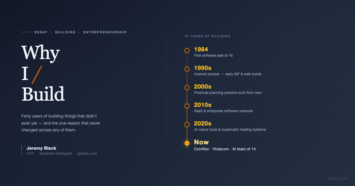 Abstract timeline with milestone marks across forty years — hero image for Why I Build